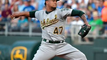 Frankie Montas - Oakland Athletics