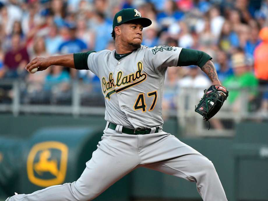 Frankie Montas - Oakland Athletics